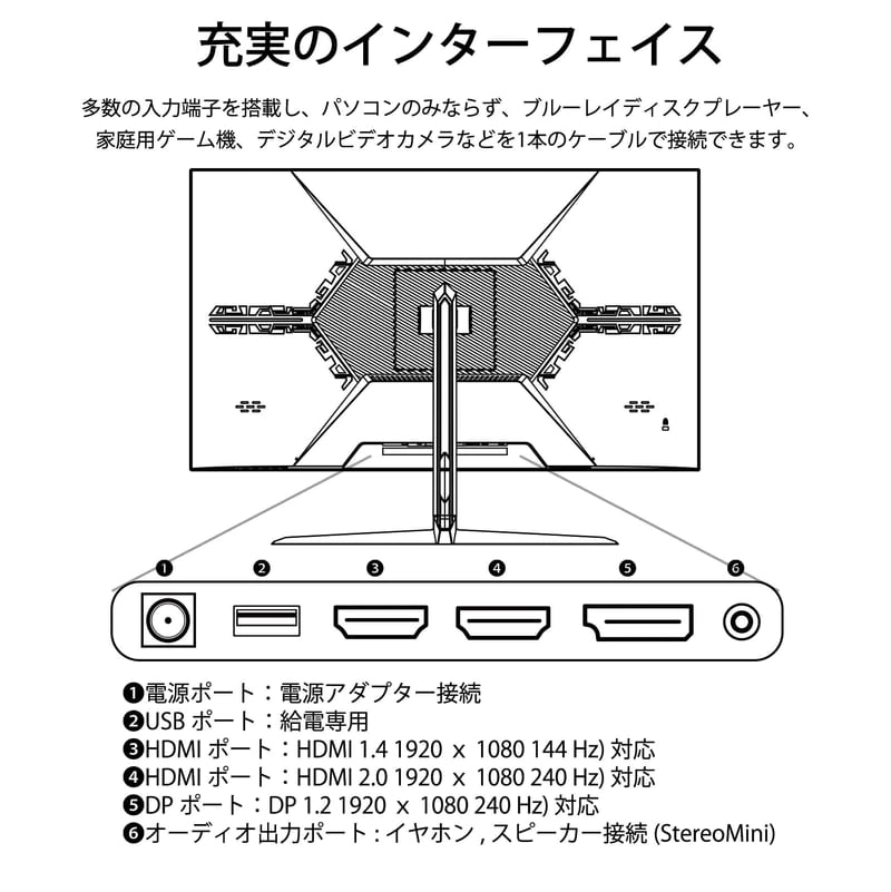 JAPANNEXT JN-IPS27FHDR240 【再生品】